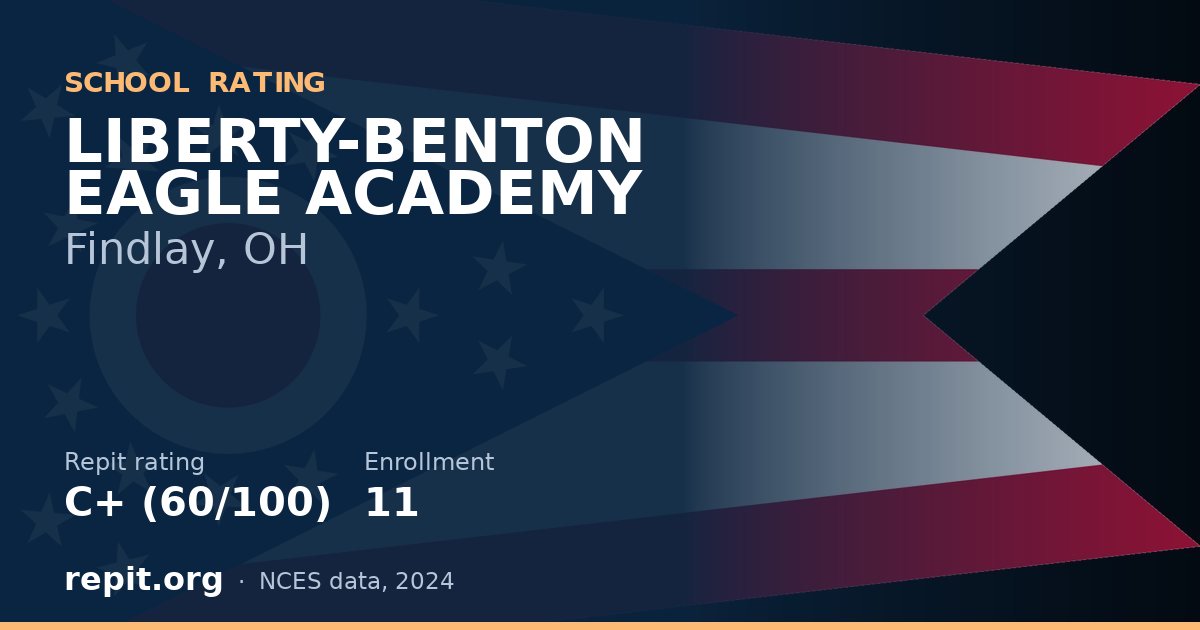LIBERTY-BENTON EAGLE ACADEMY, Findlay, OH — Repit school rating C+ (60/100)