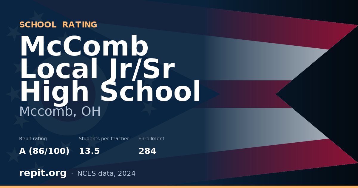 McComb Local Jr/Sr High School, Mccomb, OH — Repit school rating A (86/100)