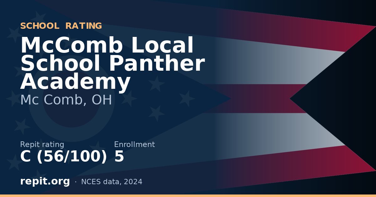 McComb Local School Panther Academy, Mc Comb, OH — Repit school rating C (56/100)