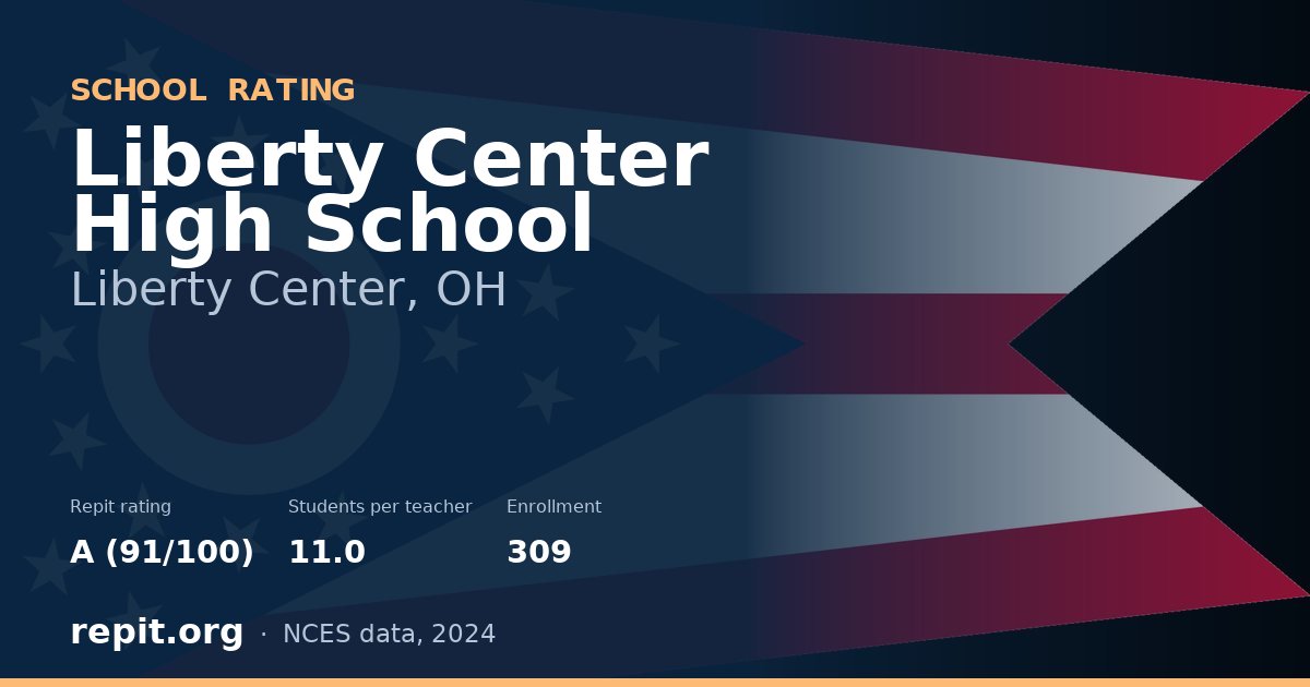 Liberty Center High School, Liberty Center, OH — Repit school rating A (91/100)