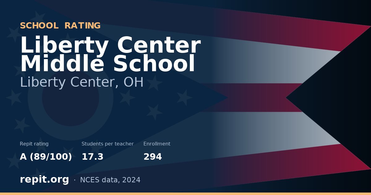 Liberty Center Middle School, Liberty Center, OH — Repit school rating A (89/100)