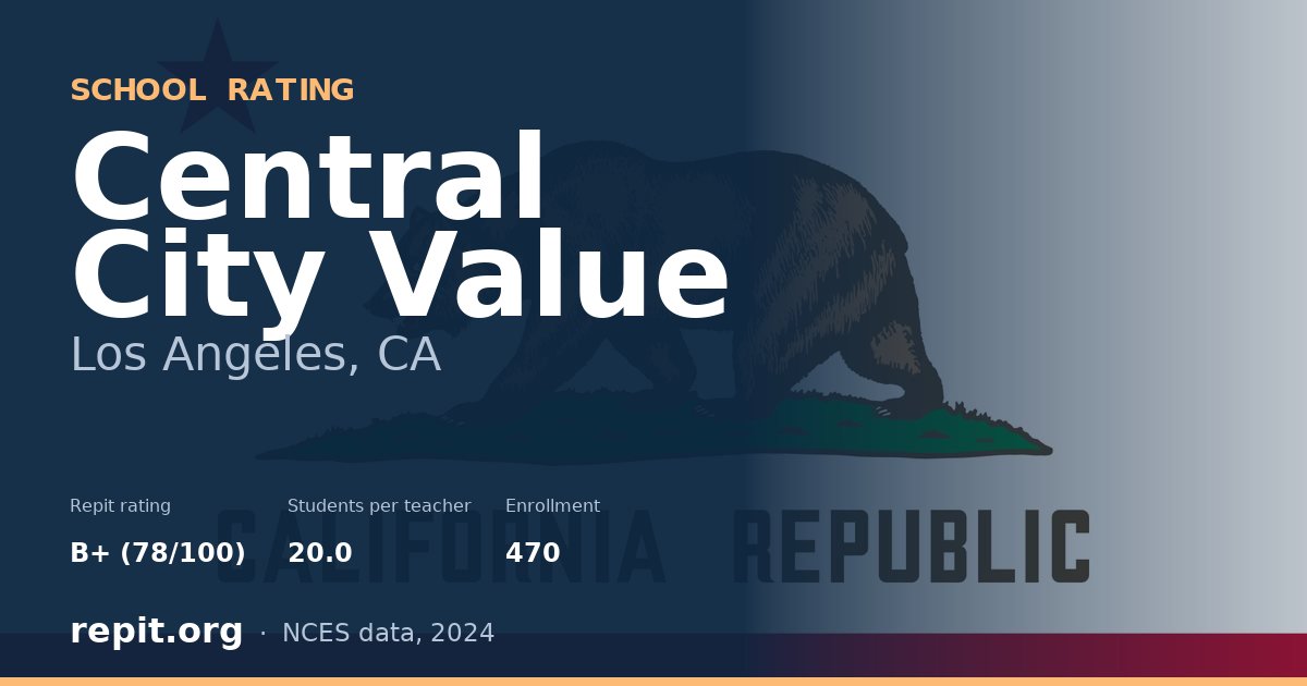 Central City Value, Los Angeles, CA — Repit school rating B+ (78/100)