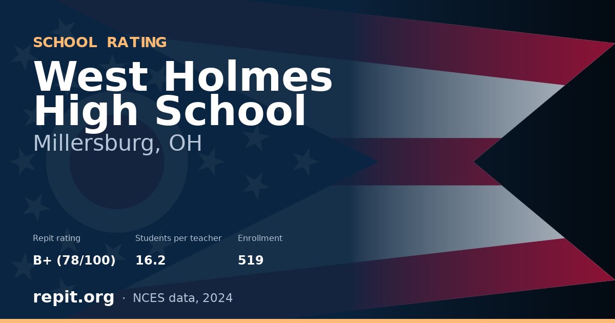 West Holmes High School, Millersburg, OH — Repit school rating B+ (78/100)