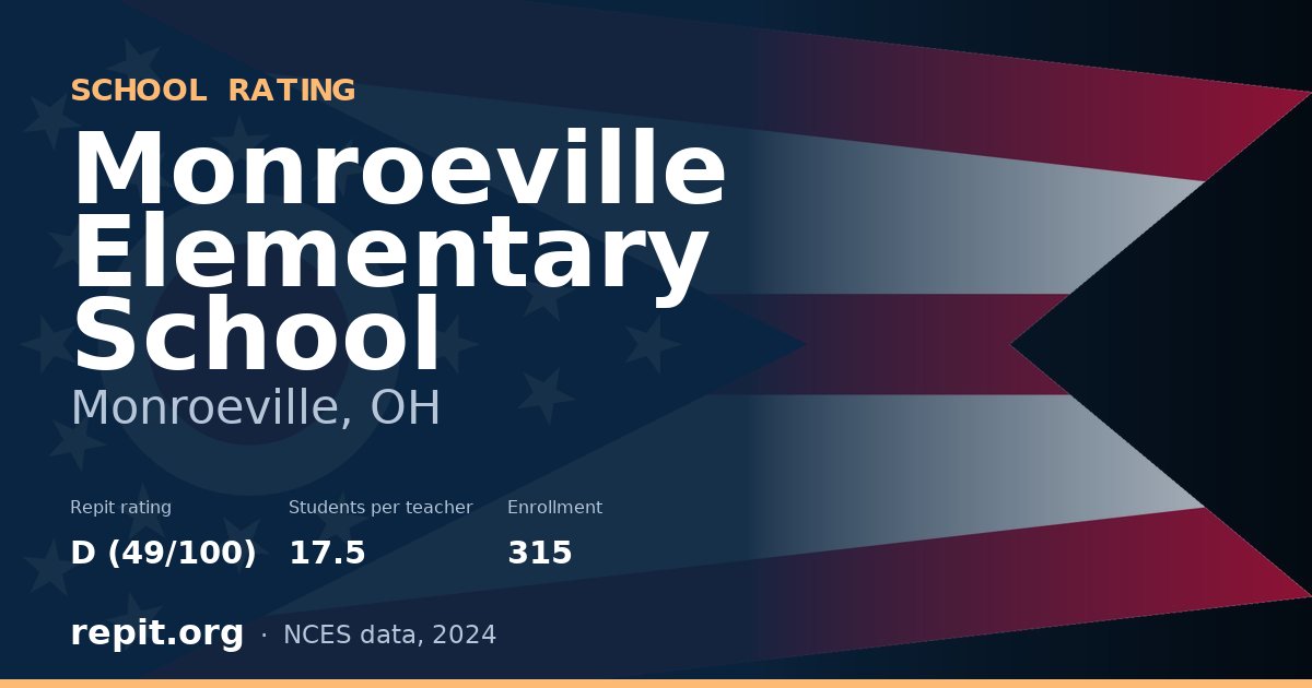 Monroeville Elementary School, Monroeville, OH — Repit school rating D (49/100)