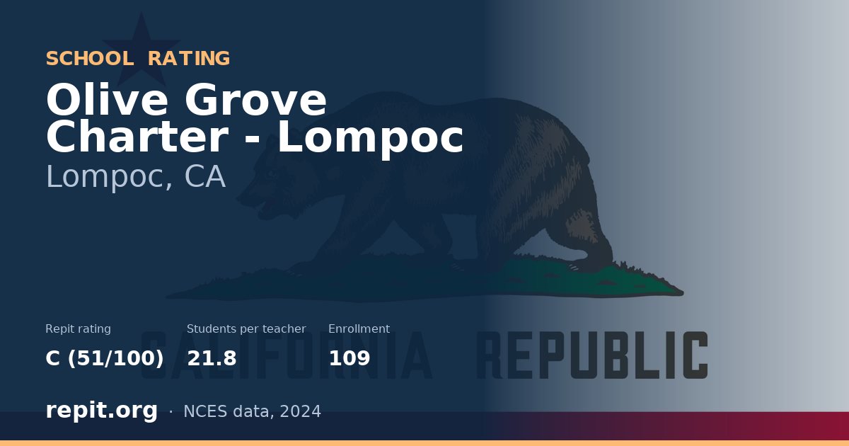 Olive Grove Charter - Lompoc, Lompoc, CA — Repit school rating C (51/100)