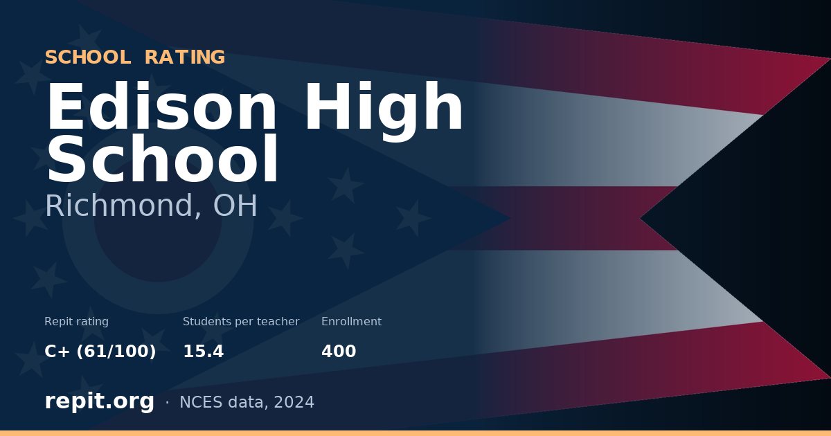 Edison High School, Richmond, OH — Repit school rating C+ (61/100)