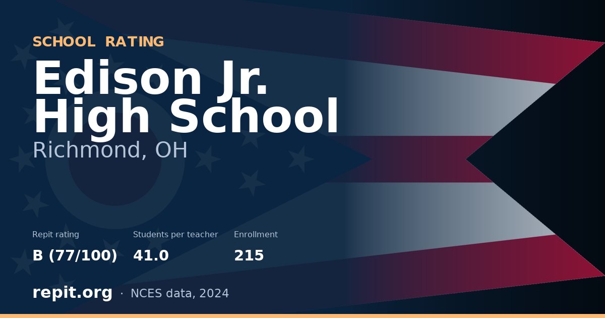 Edison Jr. High School, Richmond, OH — Repit school rating B (77/100)