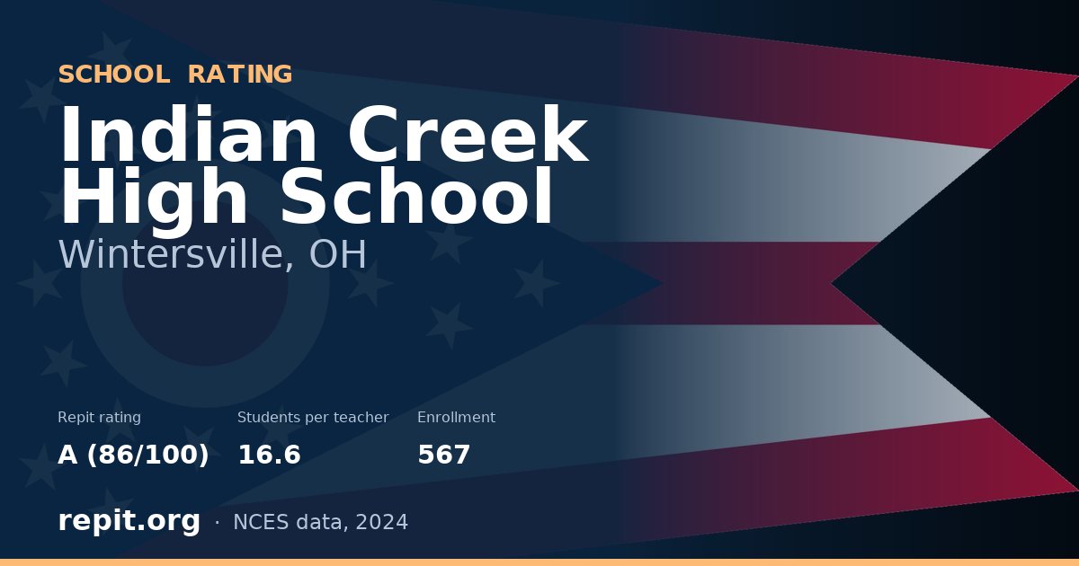 Indian Creek High School, Wintersville, OH — Repit school rating A (86/100)