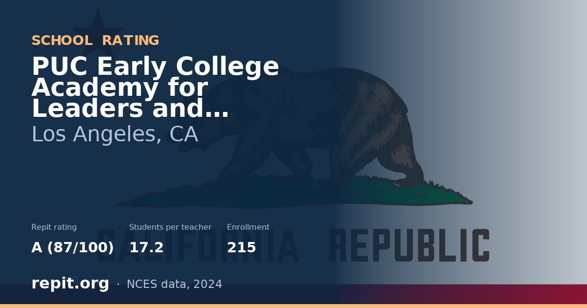 PUC Early College Academy for Leaders and Scholars (ECALS), Los Angeles, CA — Repit school rating A (87/100)