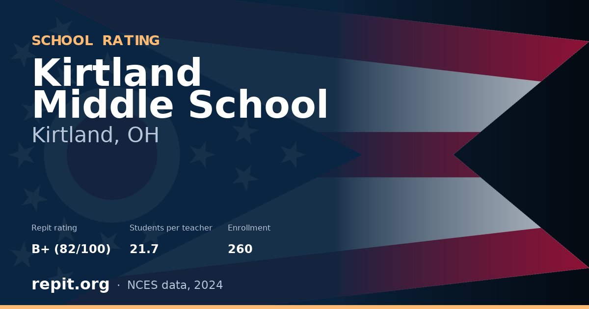 Kirtland Middle School, Kirtland, OH — Repit school rating B+ (82/100)