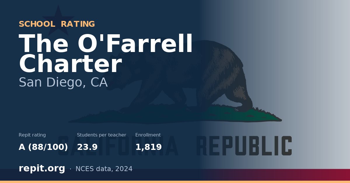 The O'Farrell Charter, San Diego, CA — Repit school rating A (88/100)