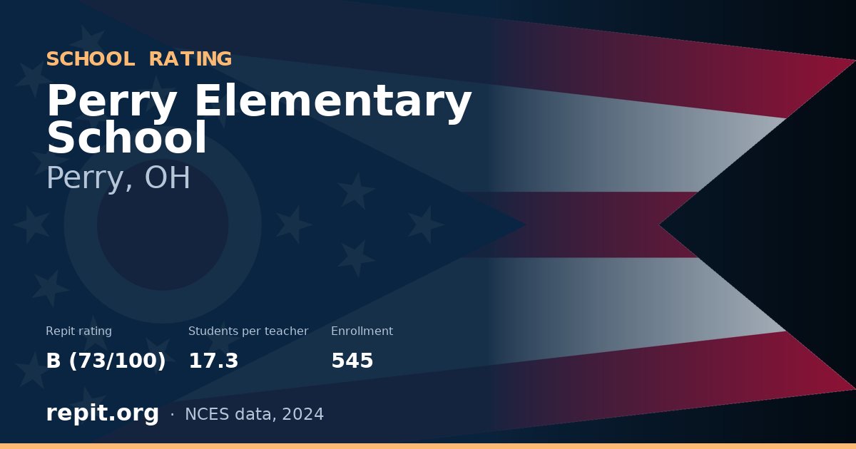 Perry Elementary School, Perry, OH — Repit school rating B (73/100)