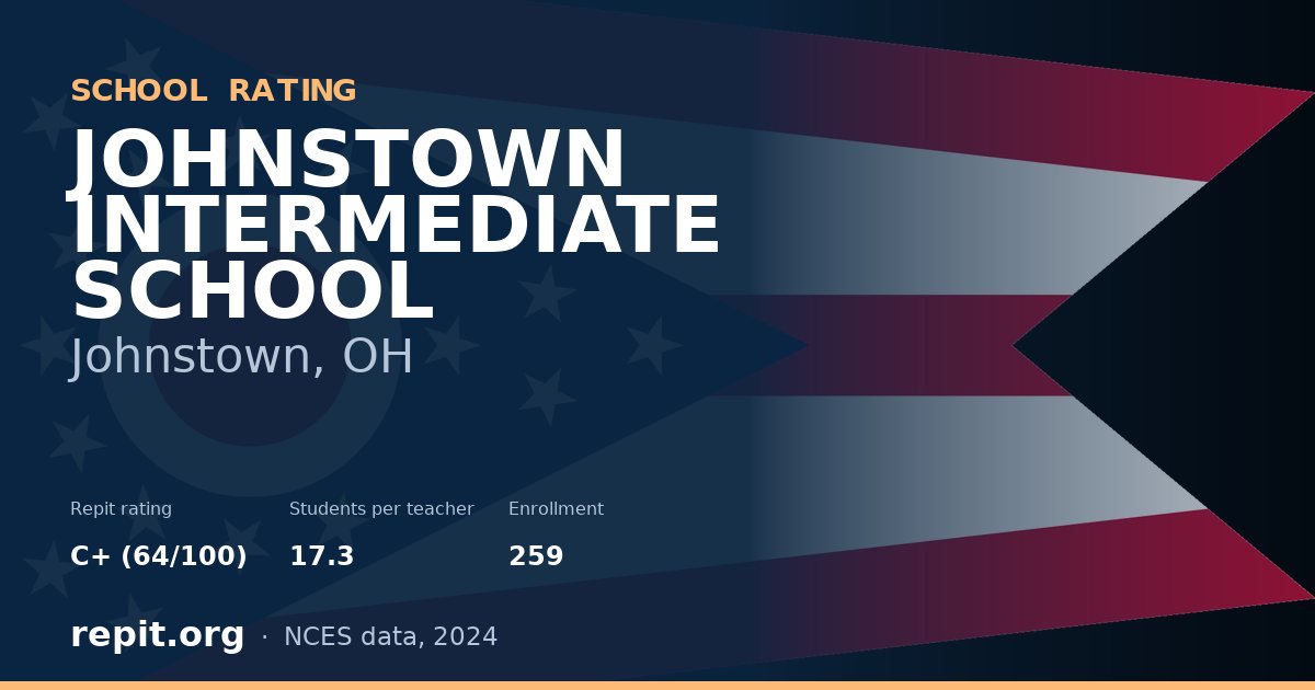 JOHNSTOWN INTERMEDIATE SCHOOL, Johnstown, OH — Repit school rating C+ (64/100)
