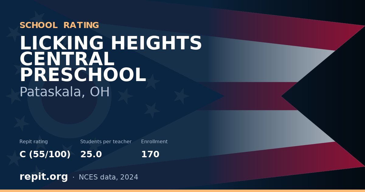 LICKING HEIGHTS CENTRAL PRESCHOOL, Pataskala, OH — Repit school rating C (55/100)