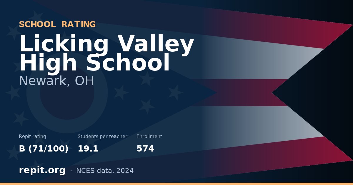 Licking Valley High School, Newark, OH — Repit school rating B (71/100)