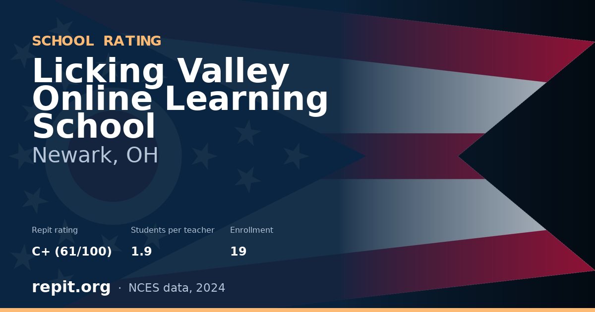 Licking Valley Online Learning School, Newark, OH — Repit school rating C+ (61/100)