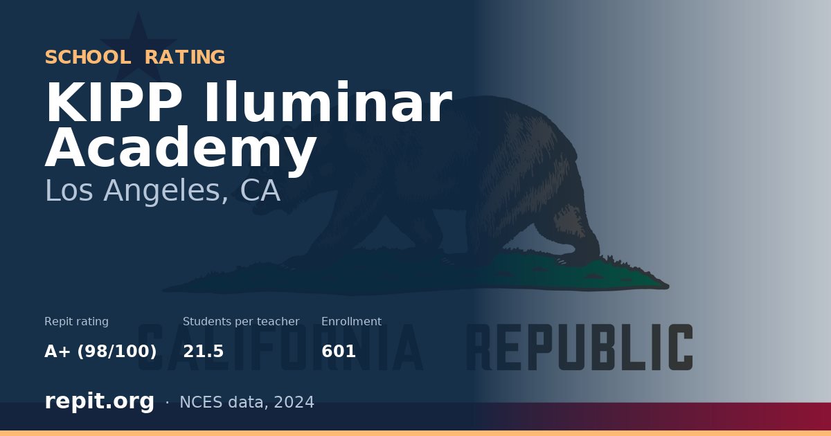 KIPP Iluminar Academy, Los Angeles, CA — Repit school rating A+ (98/100)