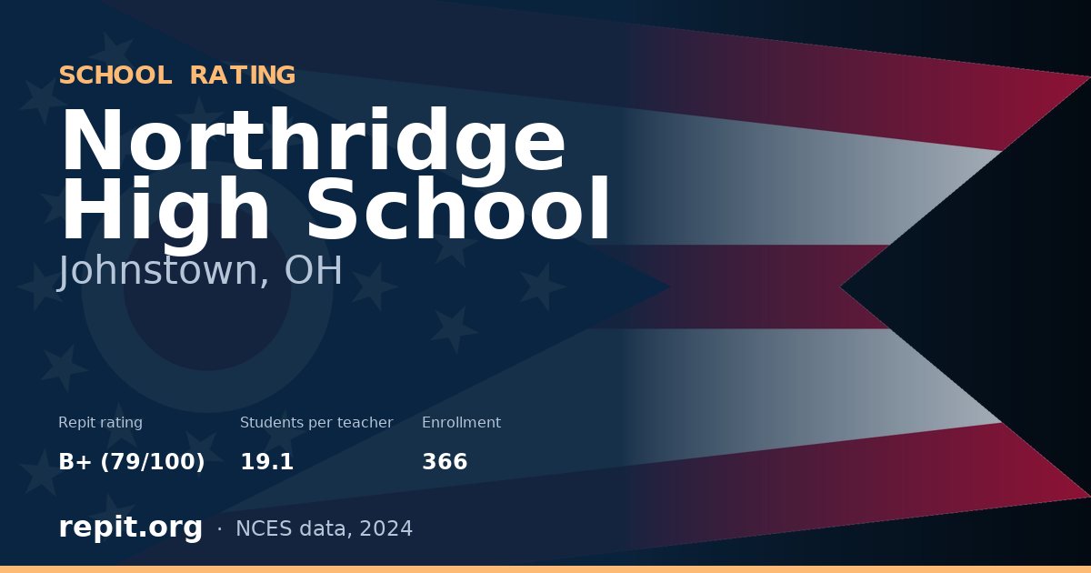 Northridge High School, Johnstown, OH — Repit school rating B+ (79/100)