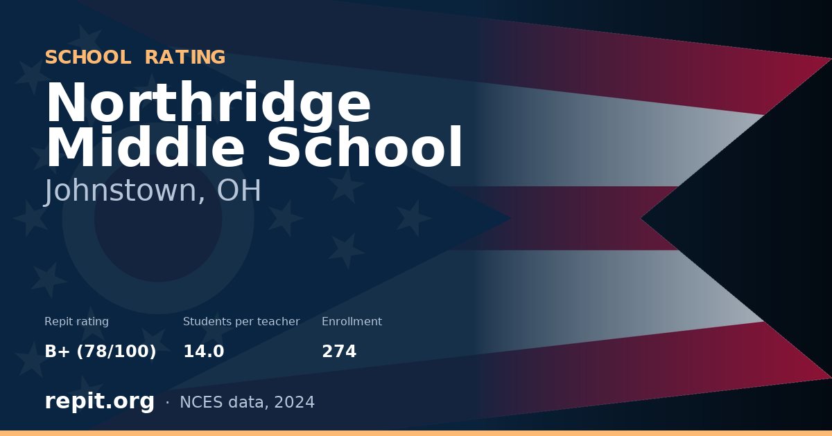 Northridge Middle School, Johnstown, OH — Repit school rating B+ (78/100)