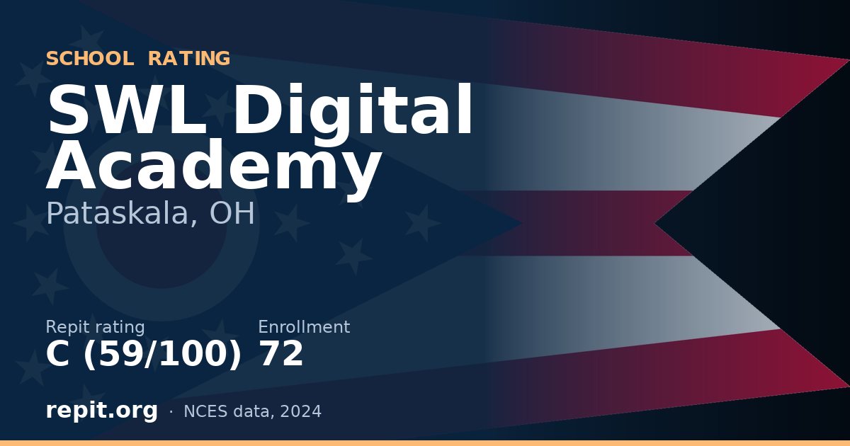 SWL Digital Academy, Pataskala, OH — Repit school rating C (59/100)