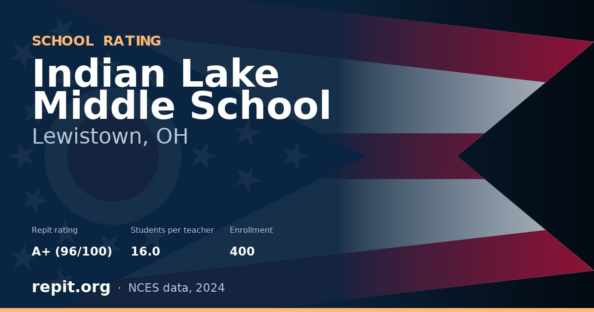 Indian Lake Middle School, Lewistown, OH — Repit school rating A+ (96/100)