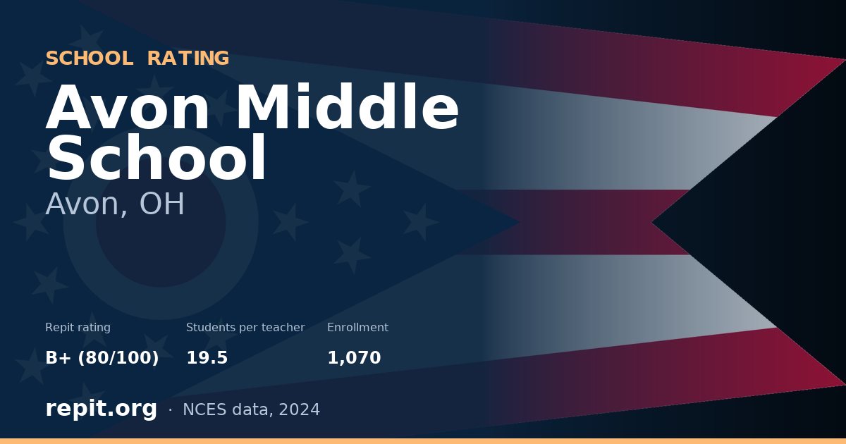 Avon Middle School, Avon, OH — Repit school rating B+ (80/100)