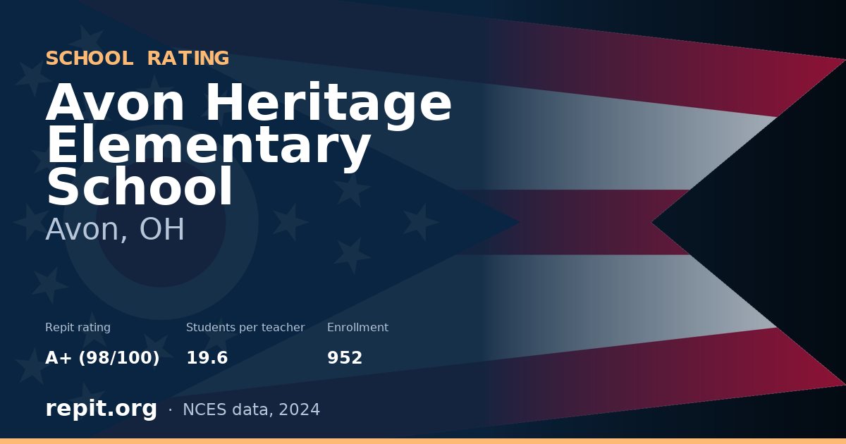 Avon Heritage Elementary School, Avon, OH — Repit school rating A+ (98/100)