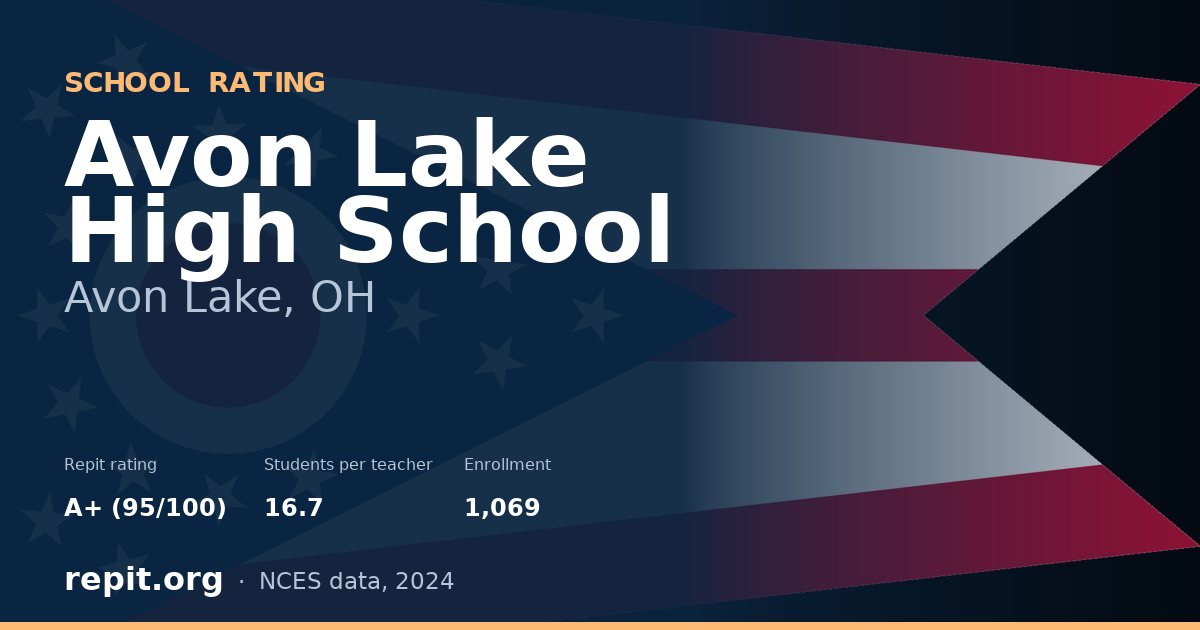 Avon Lake High School, Avon Lake, OH — Repit school rating A+ (95/100)