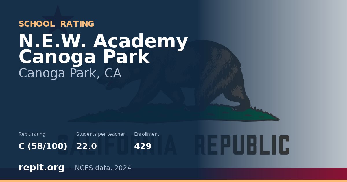 N.E.W. Academy Canoga Park, Canoga Park, CA — Repit school rating C (58/100)