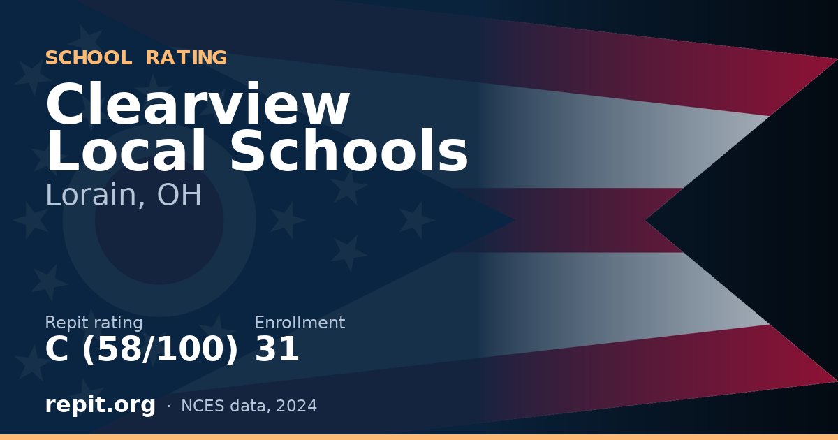 Clearview Local Schools, Lorain, OH — Repit school rating C (58/100)