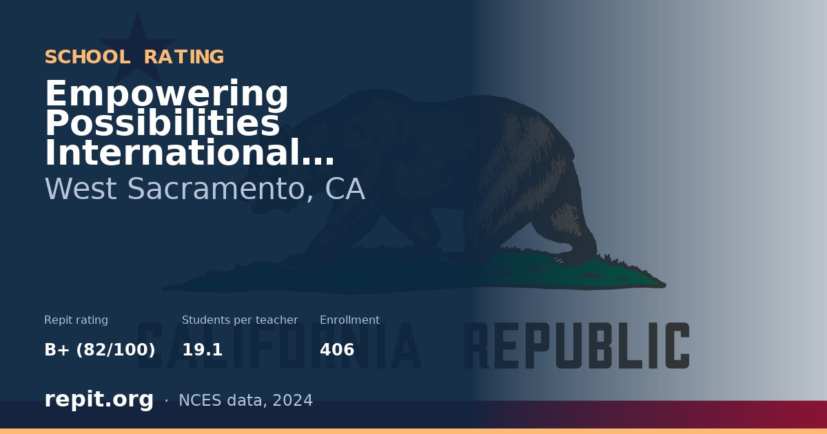 Empowering Possibilities International Charter, West Sacramento, CA — Repit school rating B+ (82/100)