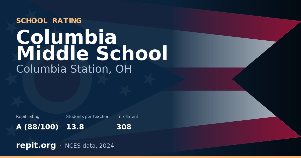 Columbia Middle School, Columbia Station, OH — Repit school rating A (88/100)