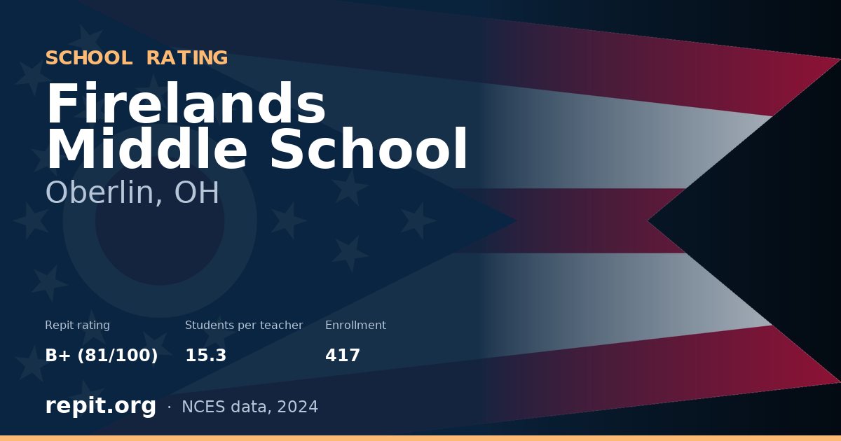 Firelands Middle School, Oberlin, OH — Repit school rating B+ (81/100)