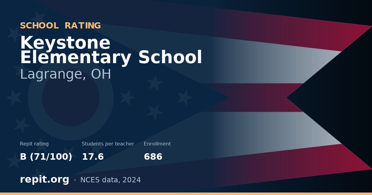 Keystone Elementary School, Lagrange, OH — Repit school rating B (71/100)