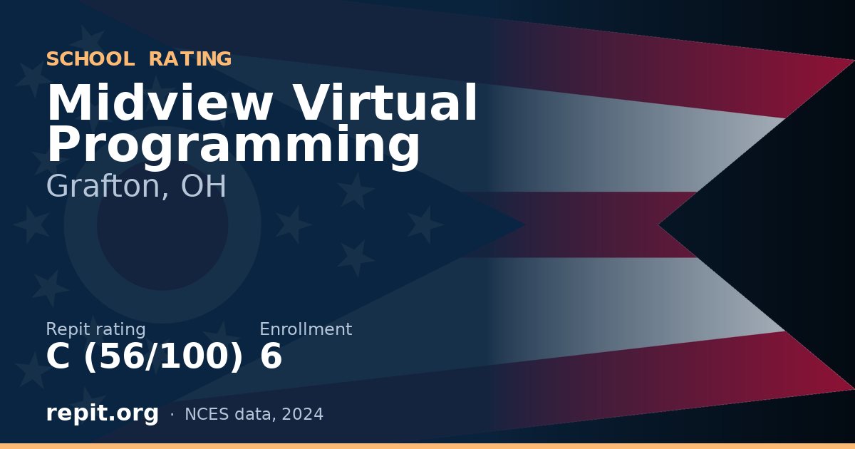 Midview Virtual Programming, Grafton, OH — Repit school rating C (56/100)