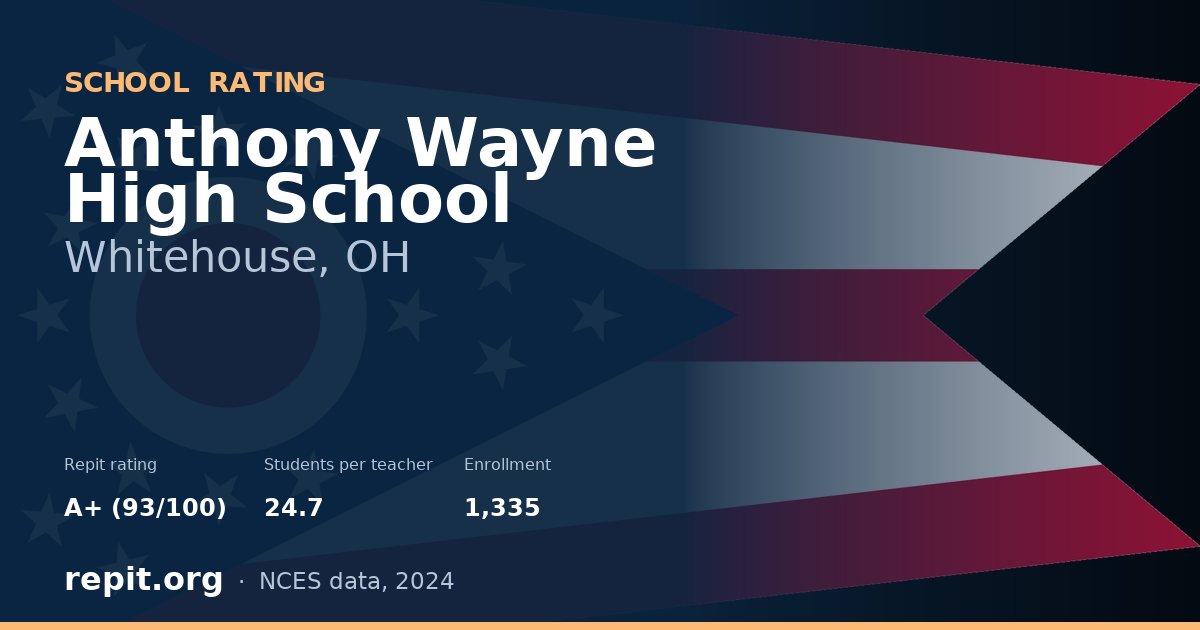 Anthony Wayne High School, Whitehouse, OH — Repit school rating A+ (93/100)