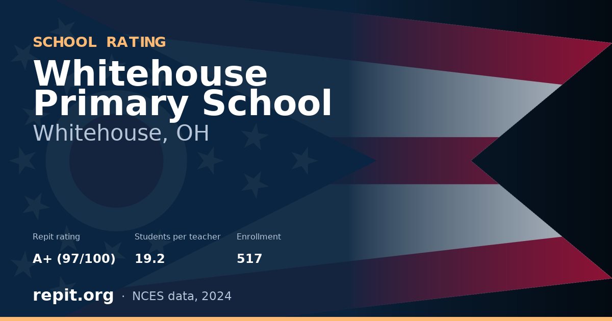 Whitehouse Primary School, Whitehouse, OH — Repit school rating A+ (97/100)