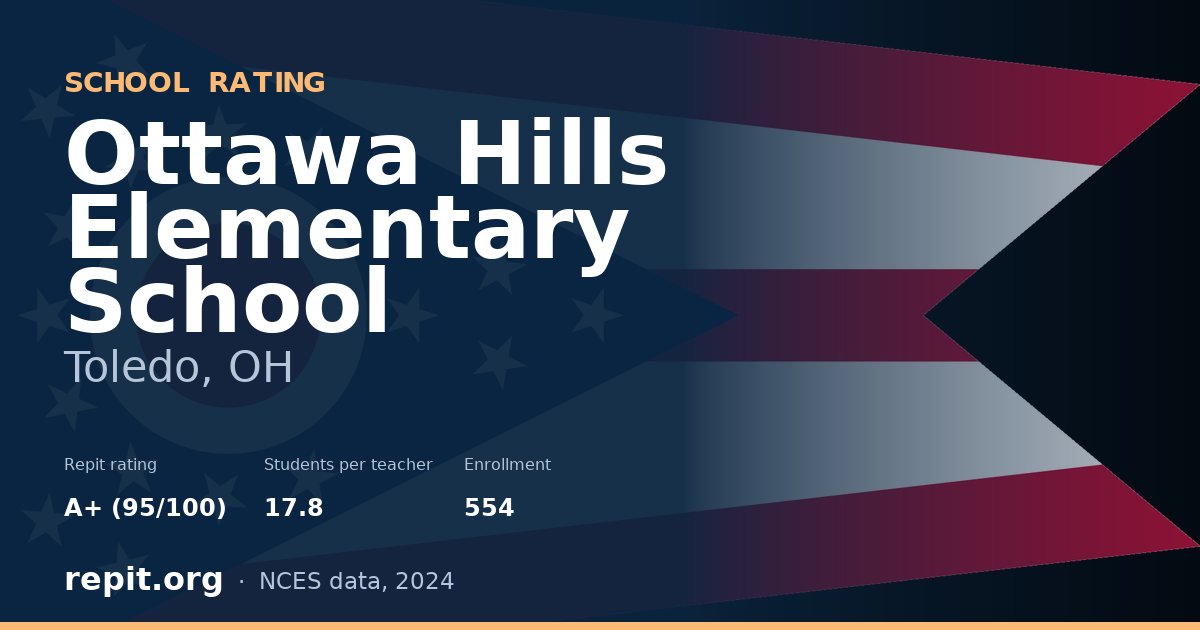 Ottawa Hills Elementary School, Toledo, OH — Repit school rating A+ (95/100)