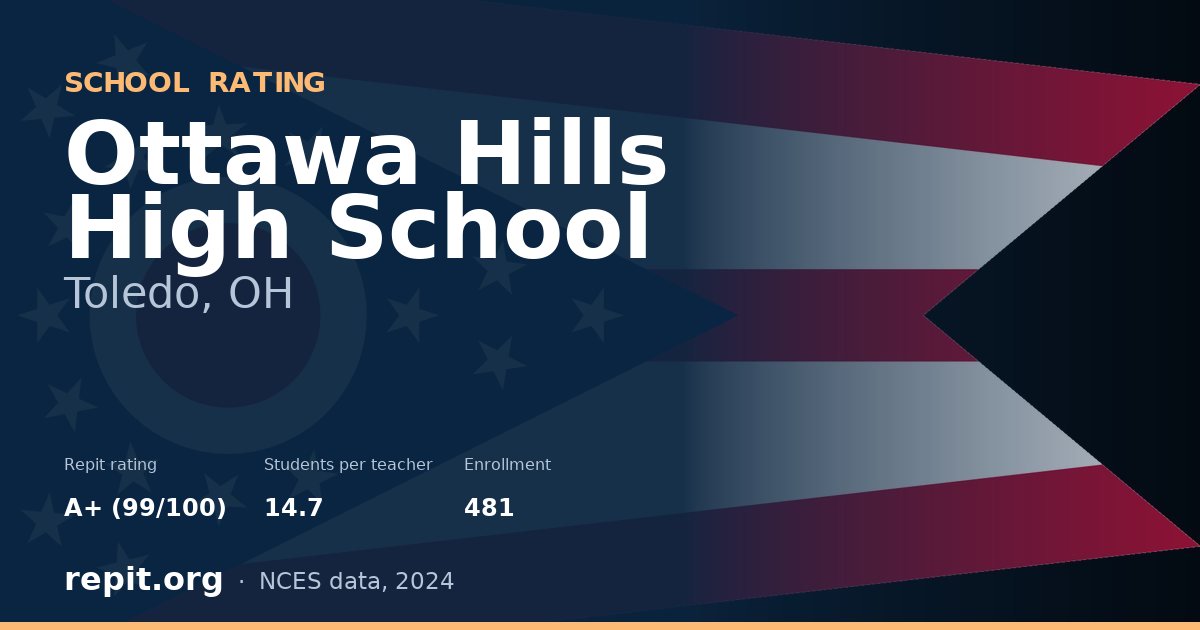 Ottawa Hills High School, Toledo, OH — Repit school rating A+ (99/100)