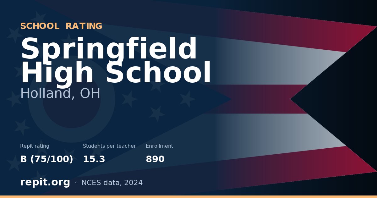 Springfield High School, Holland, OH — Repit school rating B (75/100)