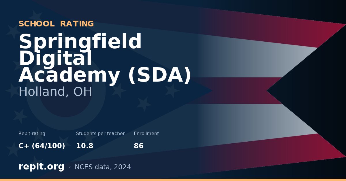 Springfield Digital Academy (SDA), Holland, OH — Repit school rating C+ (64/100)