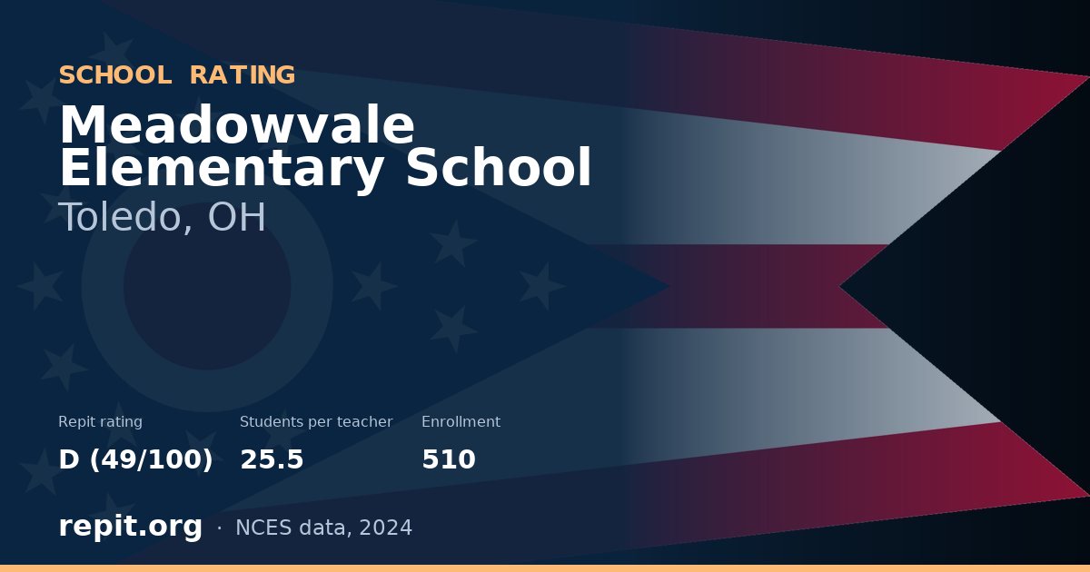 Meadowvale Elementary School, Toledo, OH — Repit school rating D (49/100)