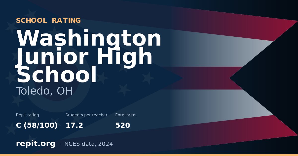 Washington Junior High School, Toledo, OH — Repit school rating C (58/100)