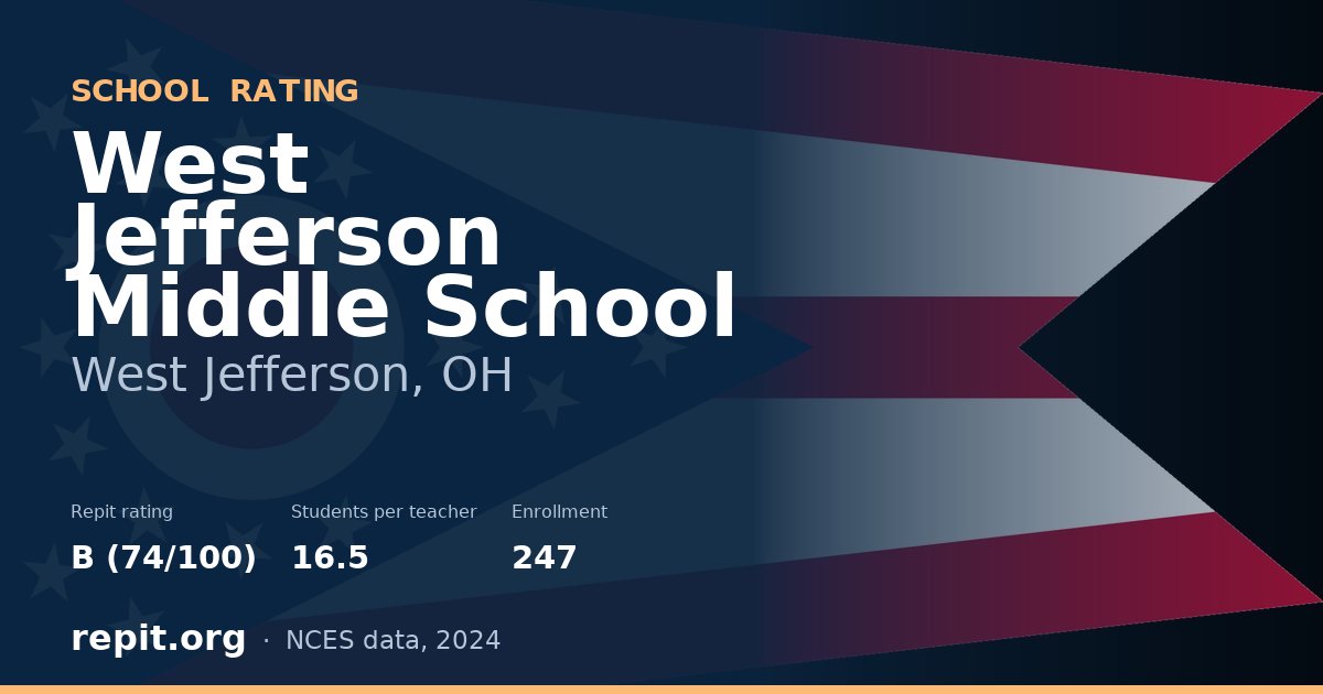 West Jefferson  Middle School, West Jefferson, OH — Repit school rating B (74/100)