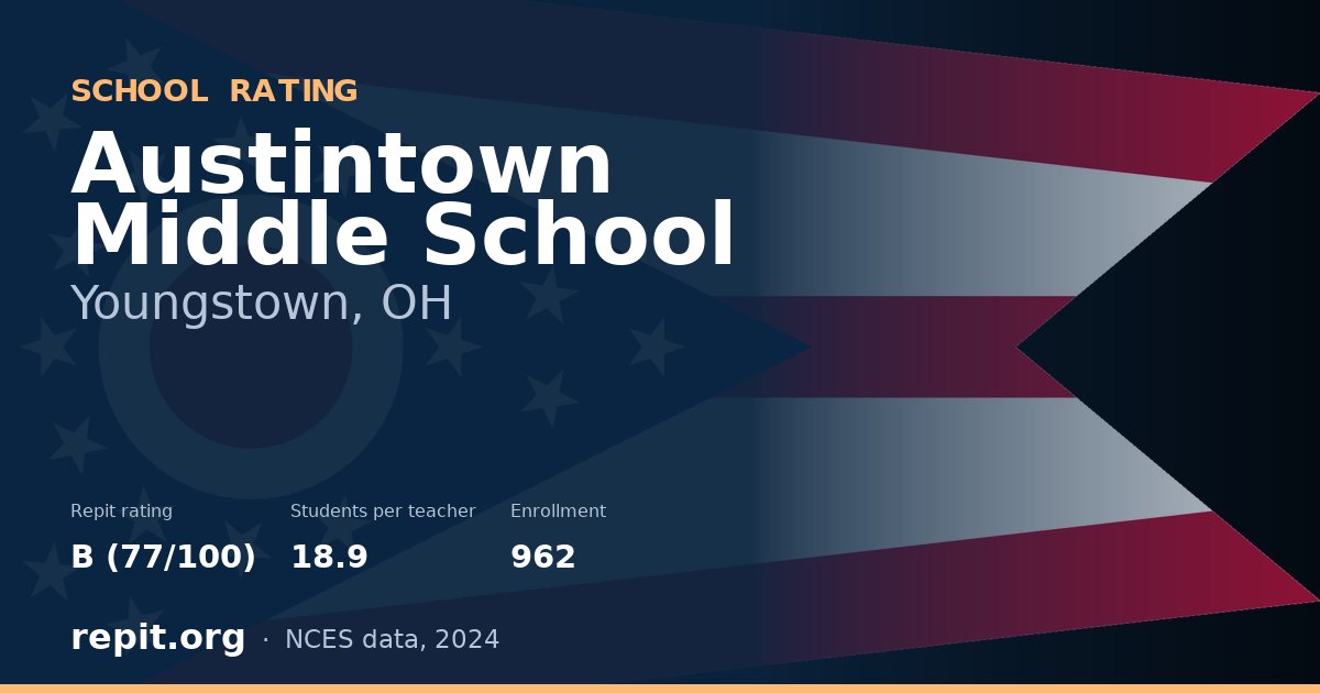 Austintown Middle School, Youngstown, OH — Repit school rating B (77/100)