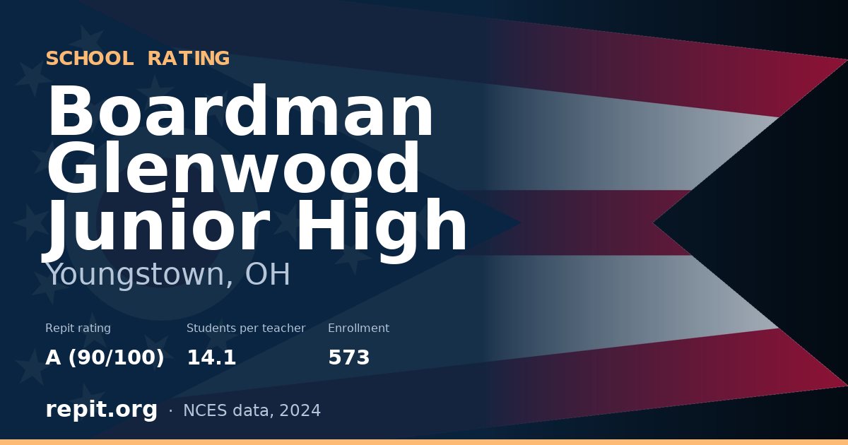 Boardman Glenwood Junior High, Youngstown, OH — Repit school rating A (90/100)