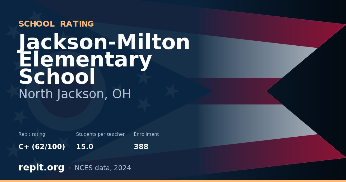 Jackson-Milton Elementary School, North Jackson, OH — Repit school rating C+ (62/100)