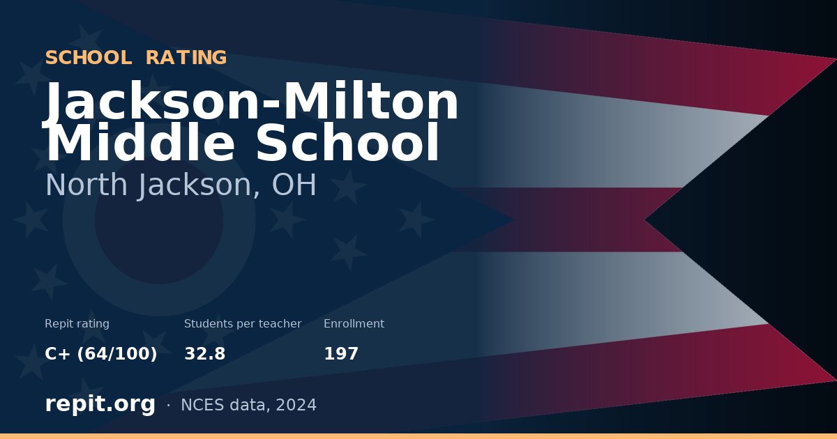 Jackson-Milton Middle School, North Jackson, OH — Repit school rating C+ (64/100)