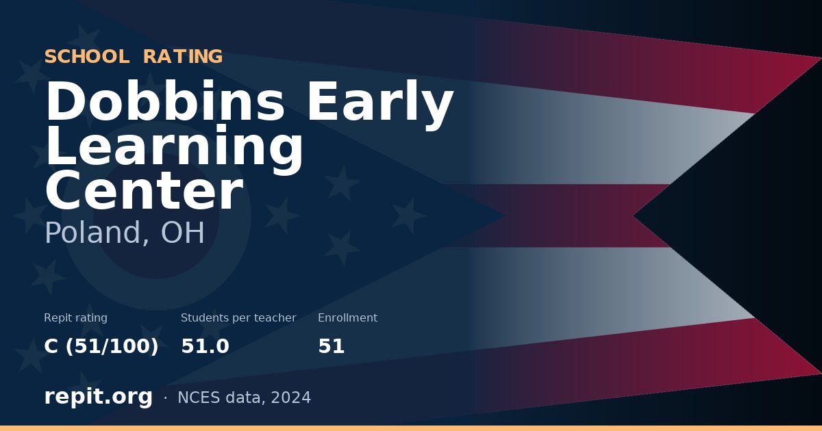 Dobbins Early Learning Center, Poland, OH — Repit school rating C (51/100)