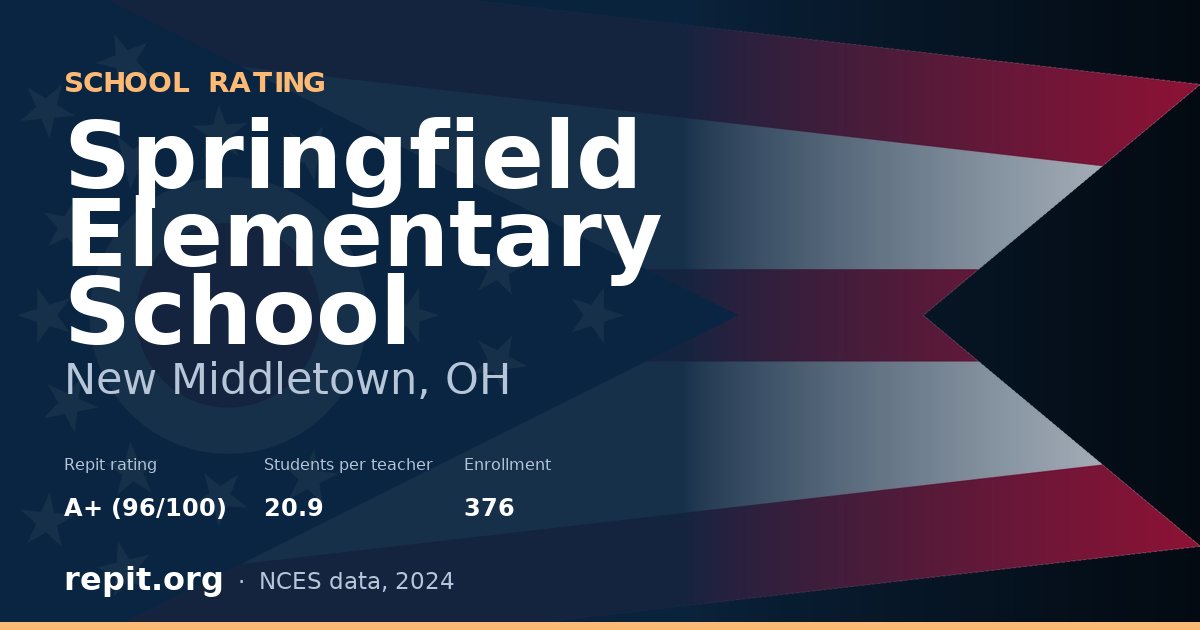Springfield Elementary School, New Middletown, OH — Repit school rating A+ (96/100)
